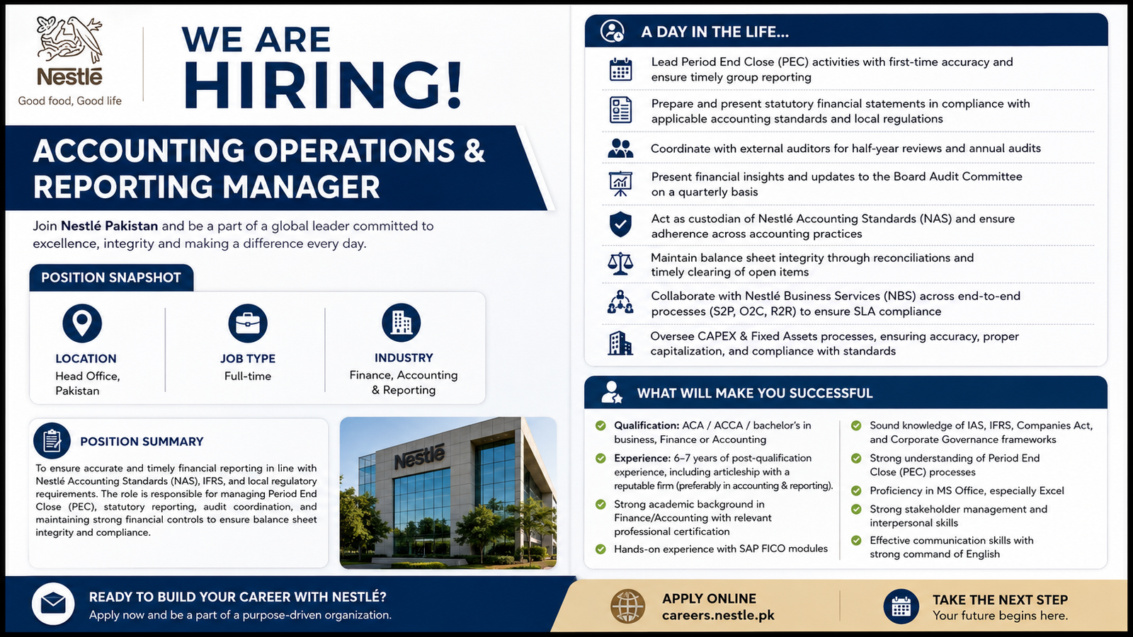 Nestlé Accounting Operations & Reporting Manager Jobs in Pakistan 2026 – Apply Online
