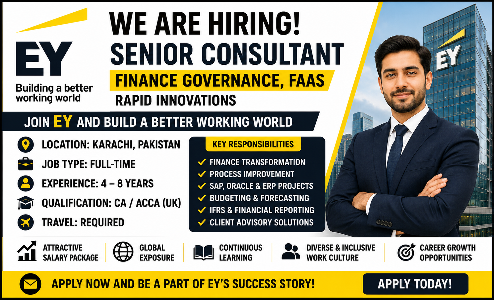 Senior Consultant, Finance Governance, FAAS – EY Pakistan Careers 2026