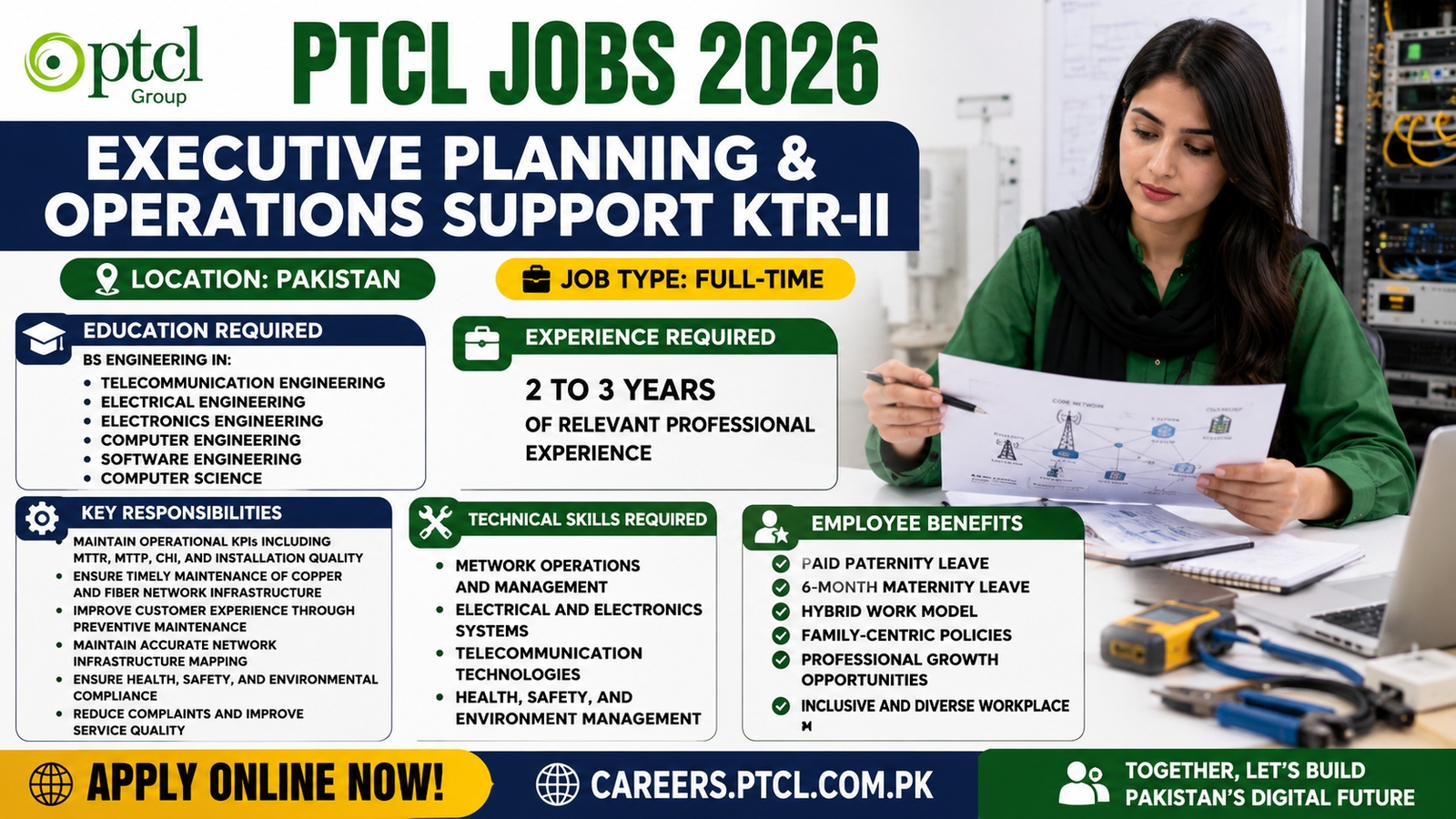 PTCL Jobs 2026 – Executive Planning & Operations Support KTR-II | Apply Online