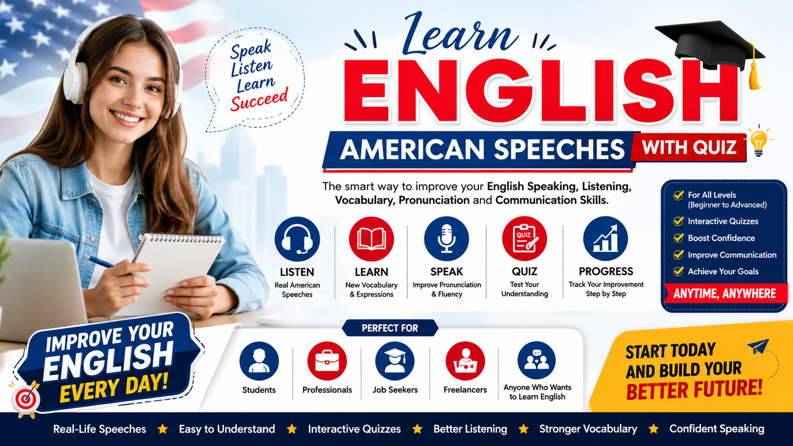 Learn English with American Speeches and Quiz – The Smartest Way to Improve English Speaking Skills